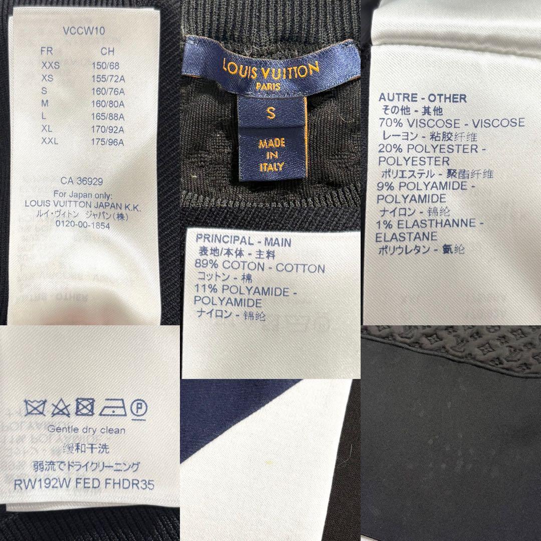 LOUIS VUITTON ルイヴィトン モノグラム マルチカラー ストレッチ ブラック ネイビー ホワイト コットン / ナイロン ワンピース レディース B